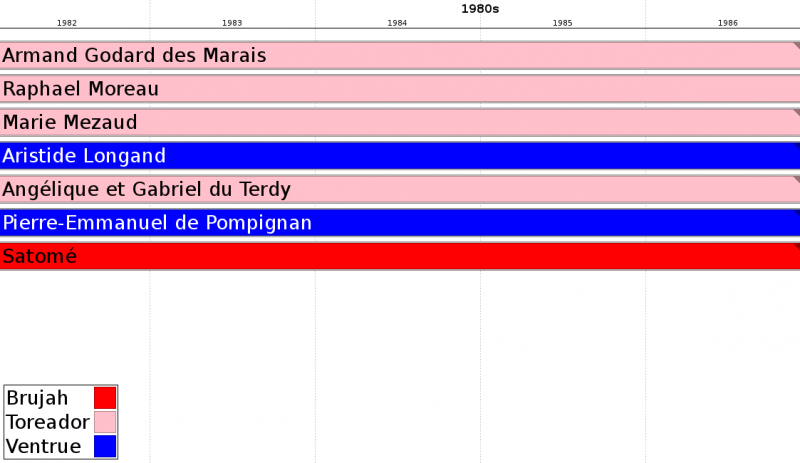 Fichier:Bourgmestres 24.png