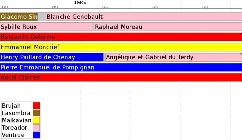 Fichier:Bourgmestres 16.png
